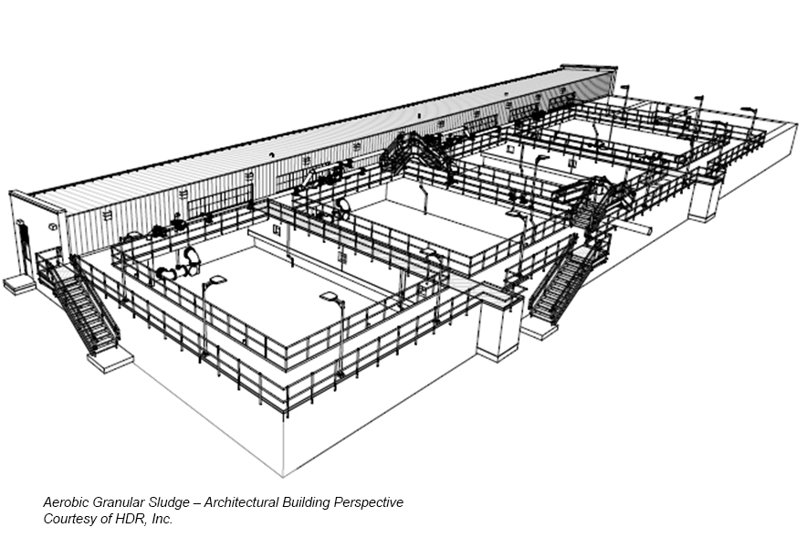 AquaNereda® Aerobic Granular Sludge Technology Selected for New South Sioux  City, Nebraska Wastewater Treatment Plant; Will Treat a Majority of  Industrial Loads - Aqua-Aerobic Systems